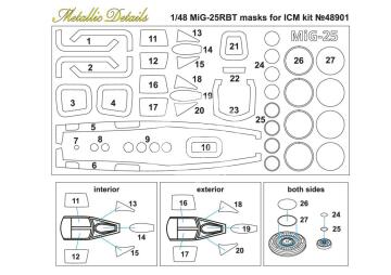 MiG-25RBT. Masks Metallic Details MDM4802 skala 1/48