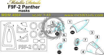 F9F-2 Panther Masks Metallic Details MDM4804 skala 1/48