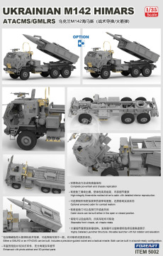 M142 HIMARS ATCMS/GMLRS - FOREART 5002 skala 1/35