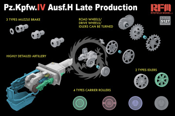 Sd.Kfz.161/1 Panzerkampfwagen IV Ausf. H Rye Field Model RM-5127 skala 1/35