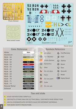 Henschel Hs 123 A1 GasPatch models 16-48095 skala 1:48