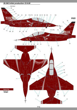 Model plastikowy Alenia M-346 Advanced Fighter Trainer Kinetic K48063 skala 1/48