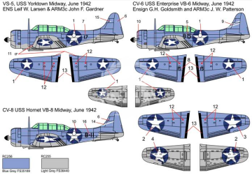 SBD-3 Dauntless MIDWAY Brengun BRP144014 skala 1/144