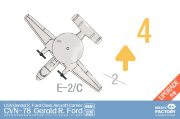 PRZEDSPRZEDAŻ - U.S. Navy Gerald R. Ford-class Aircraft Carrier- USS Gerald R. Ford CVN-78 Magic Factory 6501 skala 1/700