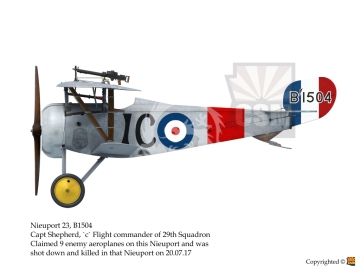 Model plastikowy Nieuport XXIII RFC Copper State Models CSM 32005 skala 1/32