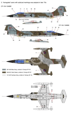 CF-104 Starfighter Kinetic K48127 skala 1/48