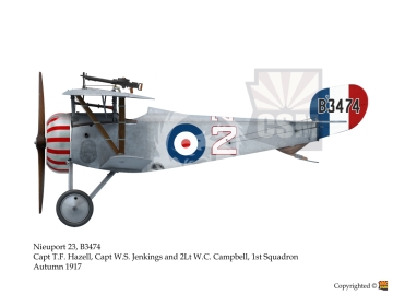 Model plastikowy Nieuport XXIII RFC Copper State Models CSM 32005 skala 1/32