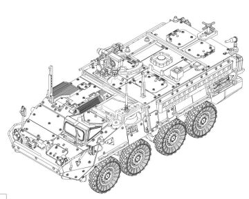 PRZEDSPRZEDAZ - M1130 Stryker Command Vehicle - Trumpeter 07423 skala 1/72