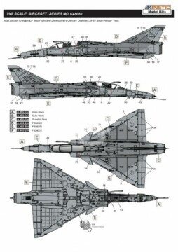 Cheetah D Kinetic K48081 skala 1/48