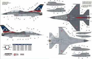 F-16B DENMARK - Kinetic K48159 skala 1/48 