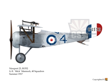 Model plastikowy Nieuport XXIII RFC Copper State Models CSM 32005 skala 1/32