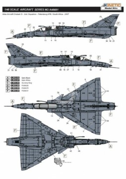 Cheetah D Kinetic K48081 skala 1/48