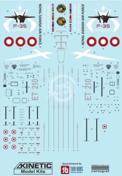 F-16B DENMARK - Kinetic K48159 skala 1/48 