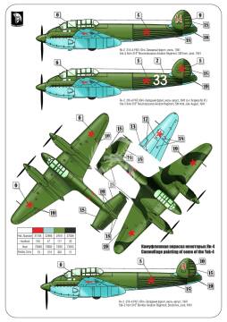 Model plastikowy Yakovlev Yak-2, MARS MODELS 48001, skala 1/48