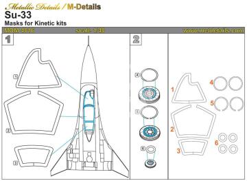Su-33. Masks (Kinetic) Metallic Details  MDM4816 skala 1/48