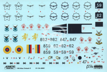 Cheetah D Kinetic K48081 skala 1/48