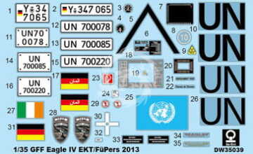 PRZEDSPRZEDAŻ - GFF Eagle IV EKT / FüPers 2013 Das Werk DW35039 skala 1/35