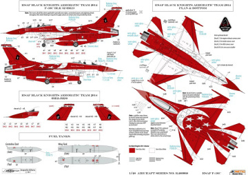 F-16C Block 52 Black Knights Republic of Singapore Air Force - Kinetic K48133 skala 1/48