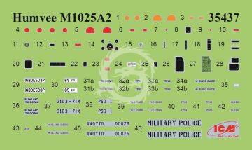M1025A2 Hummer Armament Carrier - ICM 35437 skala 1/35