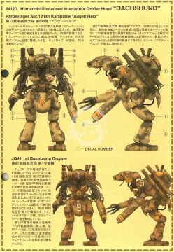 Model plastikowy HUMANOID DACHSHUND, Hasegawa 64120 skala 1/20