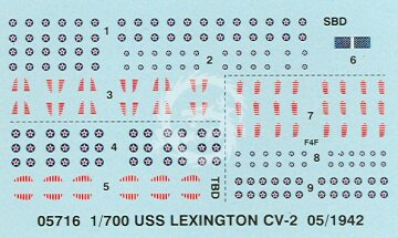 Model plastikowy USS Lexington CV-2 Trumpeter 05716 skala 1/700