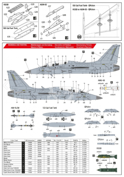  FA-50GF Polish Air Force - Hobby 2000 48050 skala 1/48