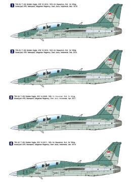 T-50i Golden Eagle 'TNI AU' (Premium Edition Kit) - Wolfpack WP14825 skala 1/48 