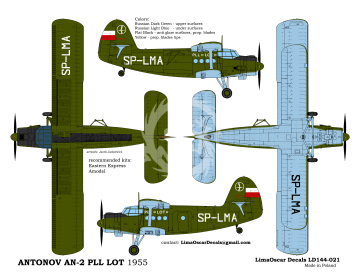 Kalkomania do Antonow An-2 PLL LOT 1955 Lima Oscar Decals LD144-021 skala 1/144