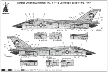 Kalkomania - F-111B  NAVY Cat4 D48006 skala 1/48