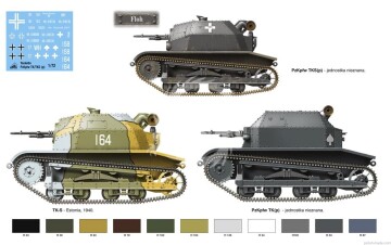 PzKpfw TKS(p) w służbie Wermachtu - RPM 72503 skala 1/72