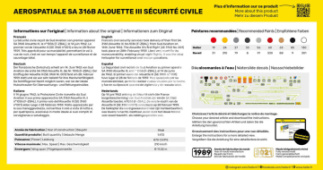  Alouette III Sécurité Civile Heller 80289 skala 1/72