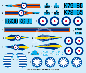 Model plastikowy Gloster Gladiator MKI I Love Kit 64803 skala 1/48