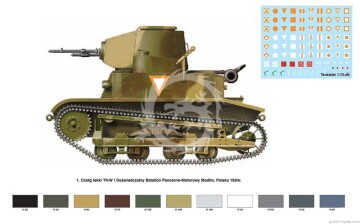 Czołg lekki TKW I  - RPM 72504 skala 1/72