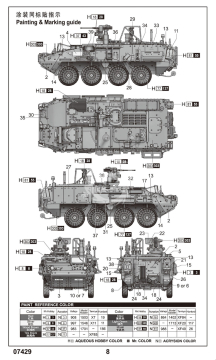 M1135 Stryker NBC RV Trumpeter 07429  skala 1/72 