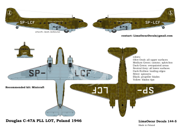 Kalkomania do Douglas C-47A PLL LOT, Lima Oscar Decals LD144-005 skala 1/144