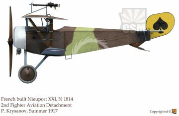 Model plastikowy Nieuport XXI Copper State Models CSM 32003 skala 1/32