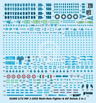 PAF J-10CE Multi-Role Fighter & IAF Rafale 2 in 1 - Trumpeter 01690 skala 1/72
