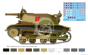 Działo samobieżne TKD  - RPM 72505 skala 1/72