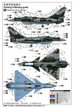 PAF J-10CE Multi-Role Fighter & IAF Rafale 2 in 1 - Trumpeter 01690 skala 1/72