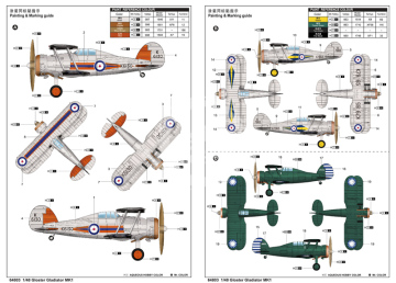 Model plastikowy Gloster Gladiator MKI I Love Kit 64803 skala 1/48
