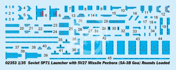 Soviet 5P71 Launcher with 5V27 Missile Pechora (SA3B Goa) Rounds Loaded - Trumpeter 02353 skala 1/35