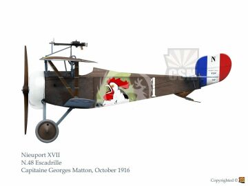 Model plastikowy Nieuport XVII Early Copper State Models CSM 32001 skala 1/32