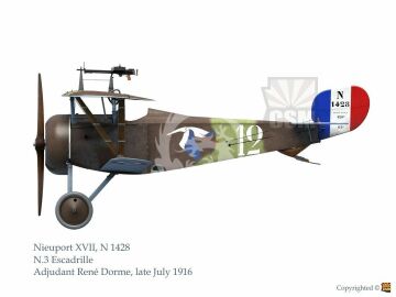 Model plastikowy Nieuport XVII Early Copper State Models CSM 32001 skala 1/32