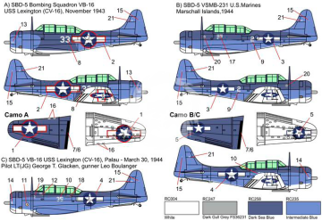 PRZEDSPRZEDAŻ - SBD-5 Dauntless 