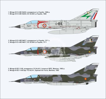 Model plastikowy Mirage IIIE fighter-bomber, ModelSvit, MSVIT 72045, skala 1/72