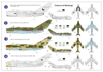 Mikoyan MiG-17F 'Warsaw Pact' AZmodel  AZ7877 skala 1/72