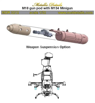 M18 gun pod with M134 Minigun - Metallic Details MDR3212 skala 1/32