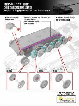 Sd.Kfz. 173 Jagdpanther G1 late production Vespid Models VS720010 skala 1/72