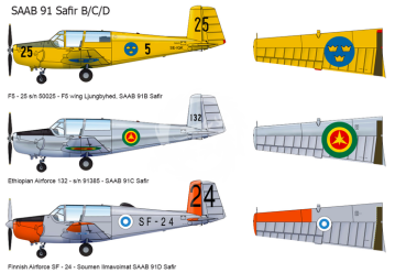SAAB 91 Safir B/C/D Swedish Air Force primary trainer & liasion aircraft - Tarangus TA4804 skala 1/48