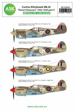 Zestaw kalkomanii Curtiss Kittyhawk Mk.III 